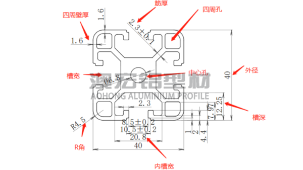 工業(yè)鋁型材CAD參數(shù)圖解