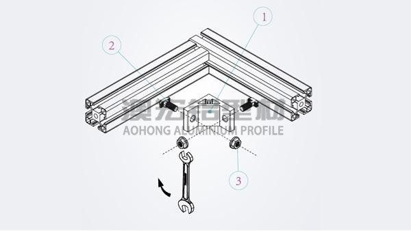 鋁型材框架組裝常用配件