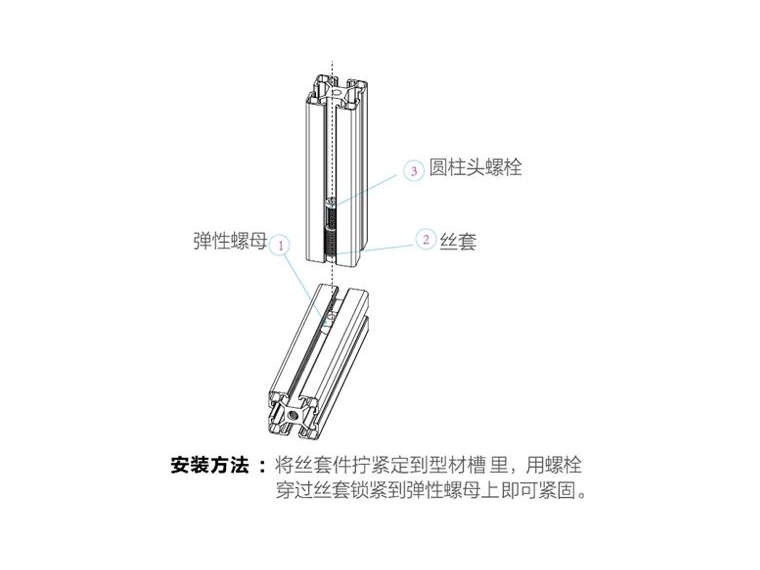 安裝鋁型材框架時，如何選擇螺栓的長度？