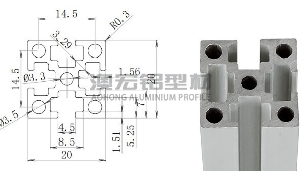 2020國標工業(yè)鋁型材